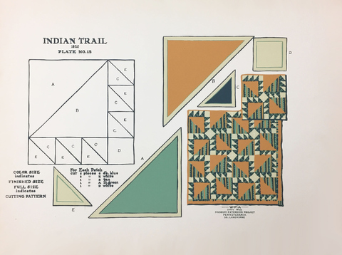 Indian Trail