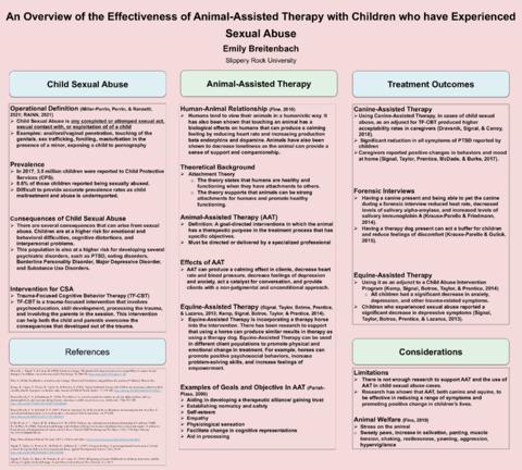 An Overview of the Effectiveness of Animal-Assisted Therapy with Children who have Experienced Sexua