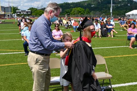 Spring Graduation 2020